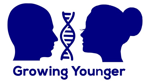 Growing Younger Personal Training Gym - Howick & Highland Park